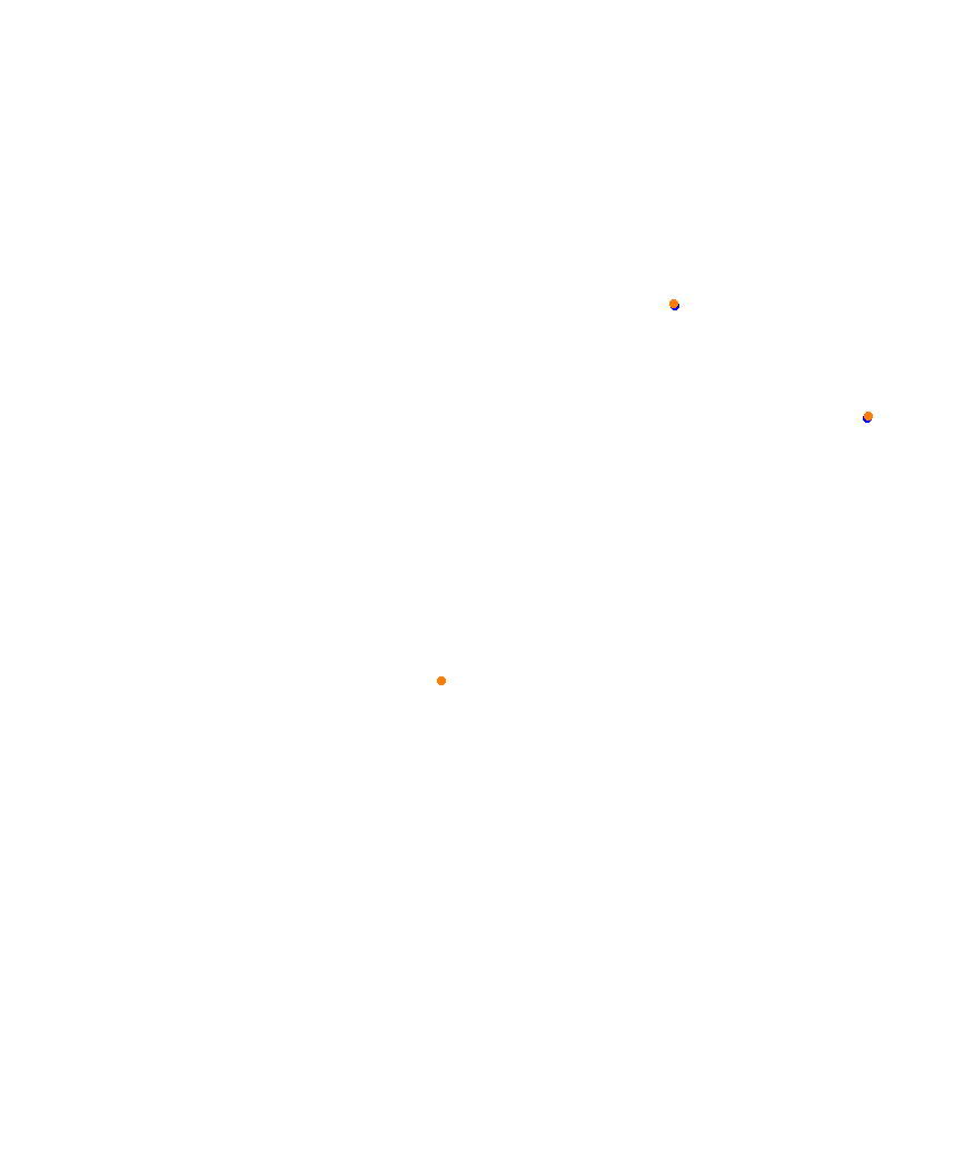 Laguna Seca collisions