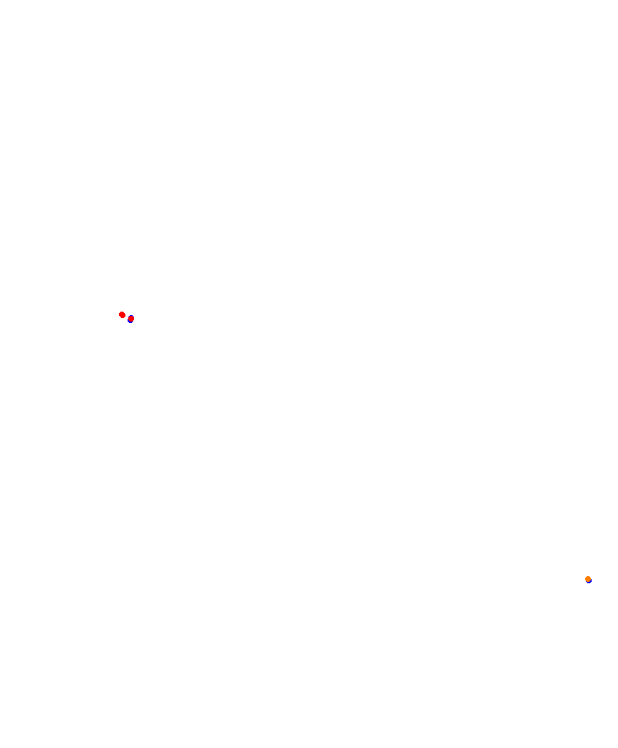 Laguna Seca collisions