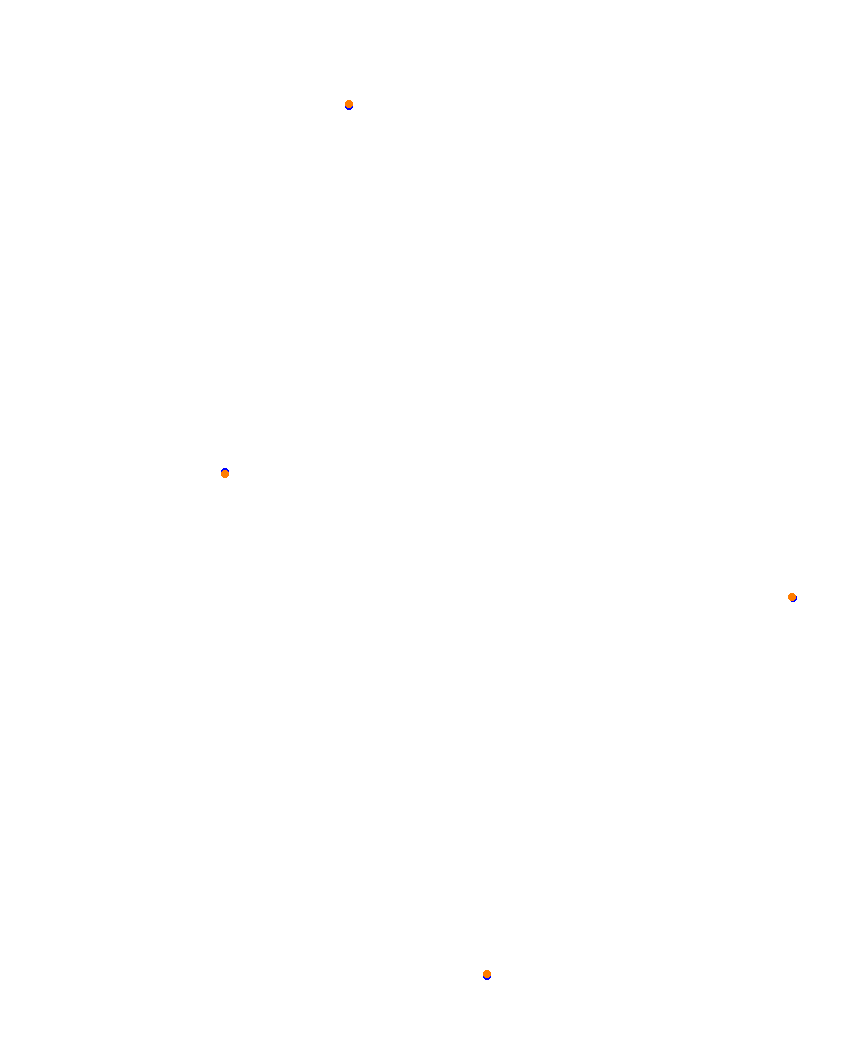 Laguna Seca collisions