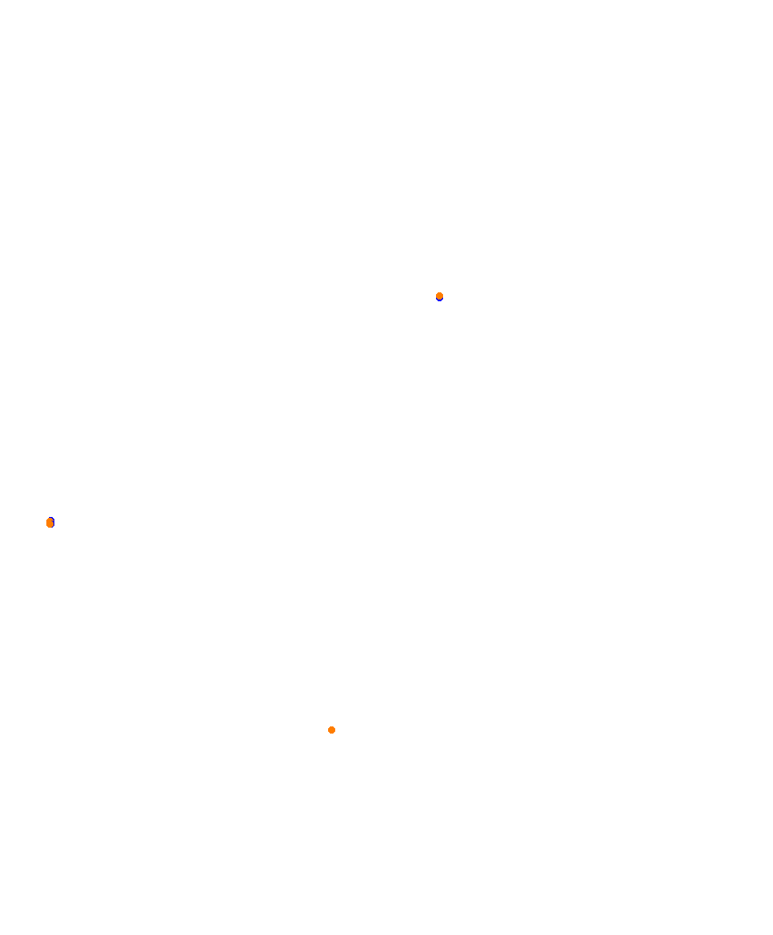 Laguna Seca collisions