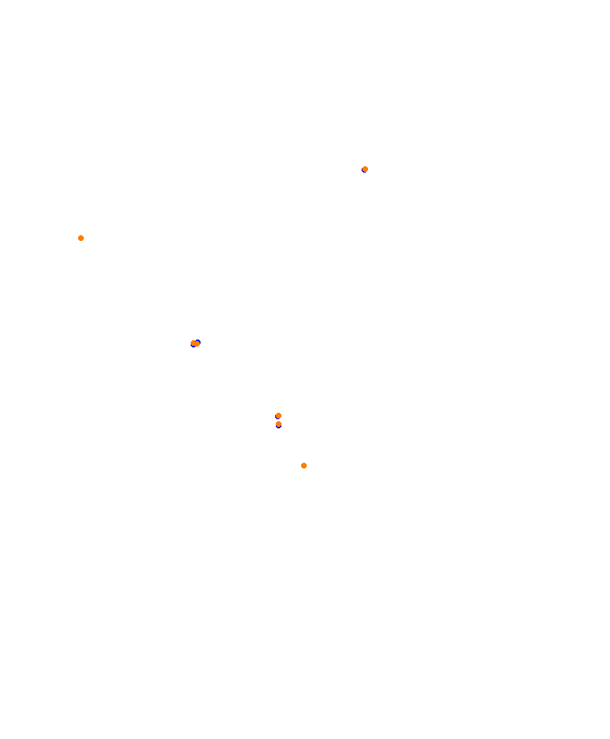 Laguna Seca collisions