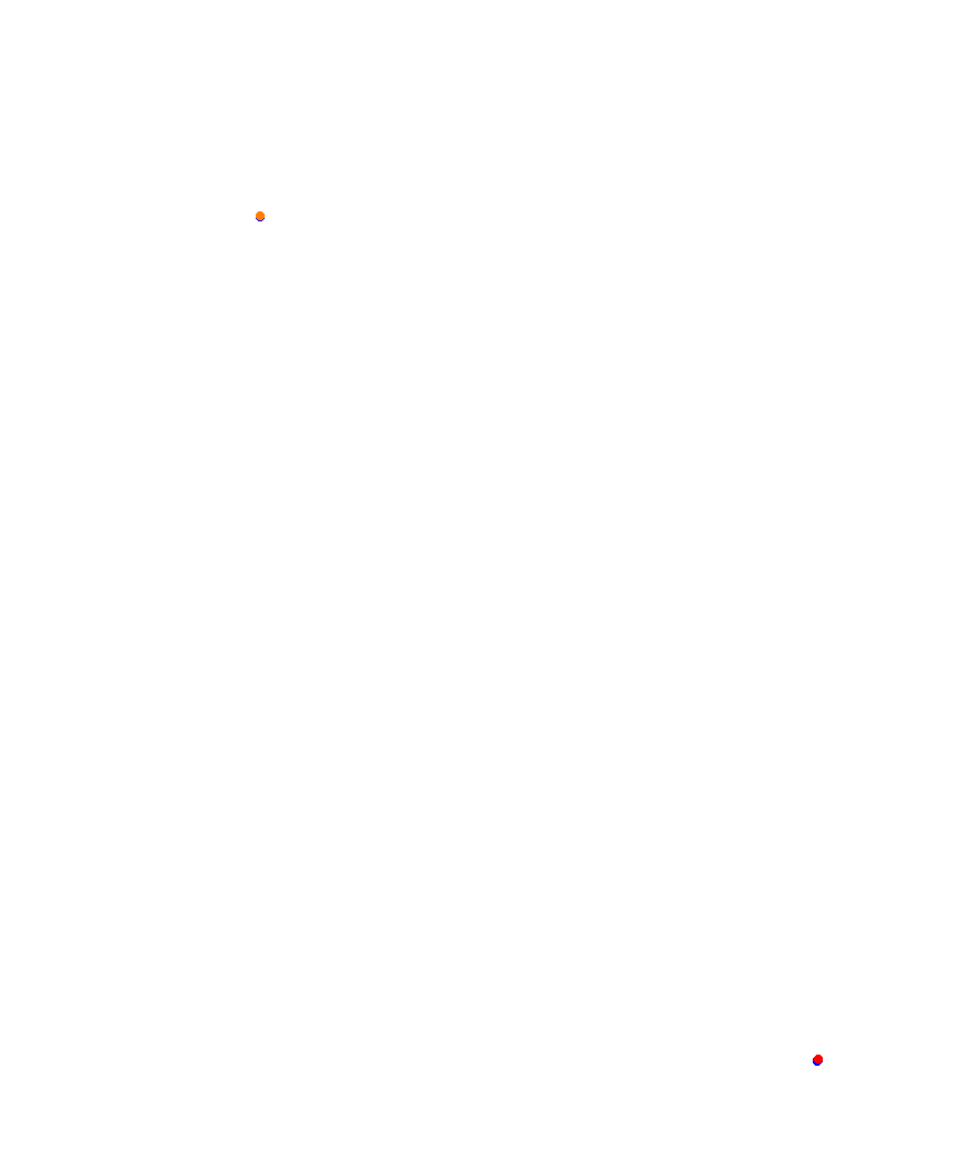 Laguna Seca collisions