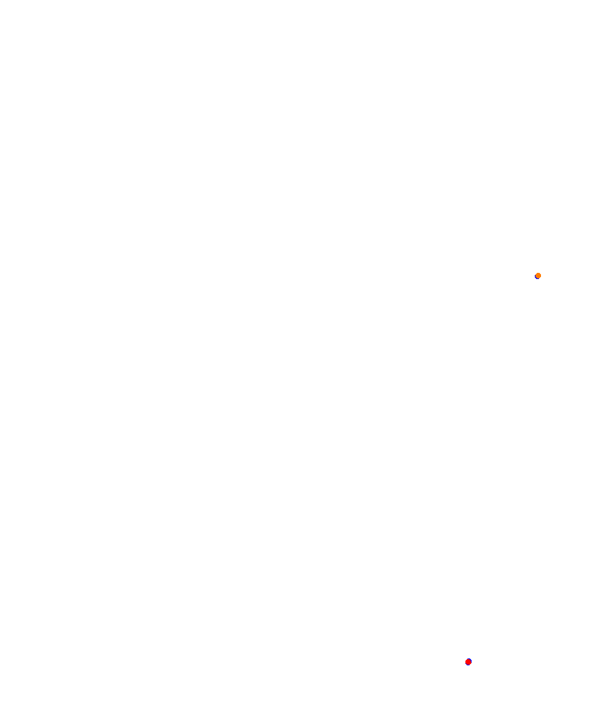 Laguna Seca collisions