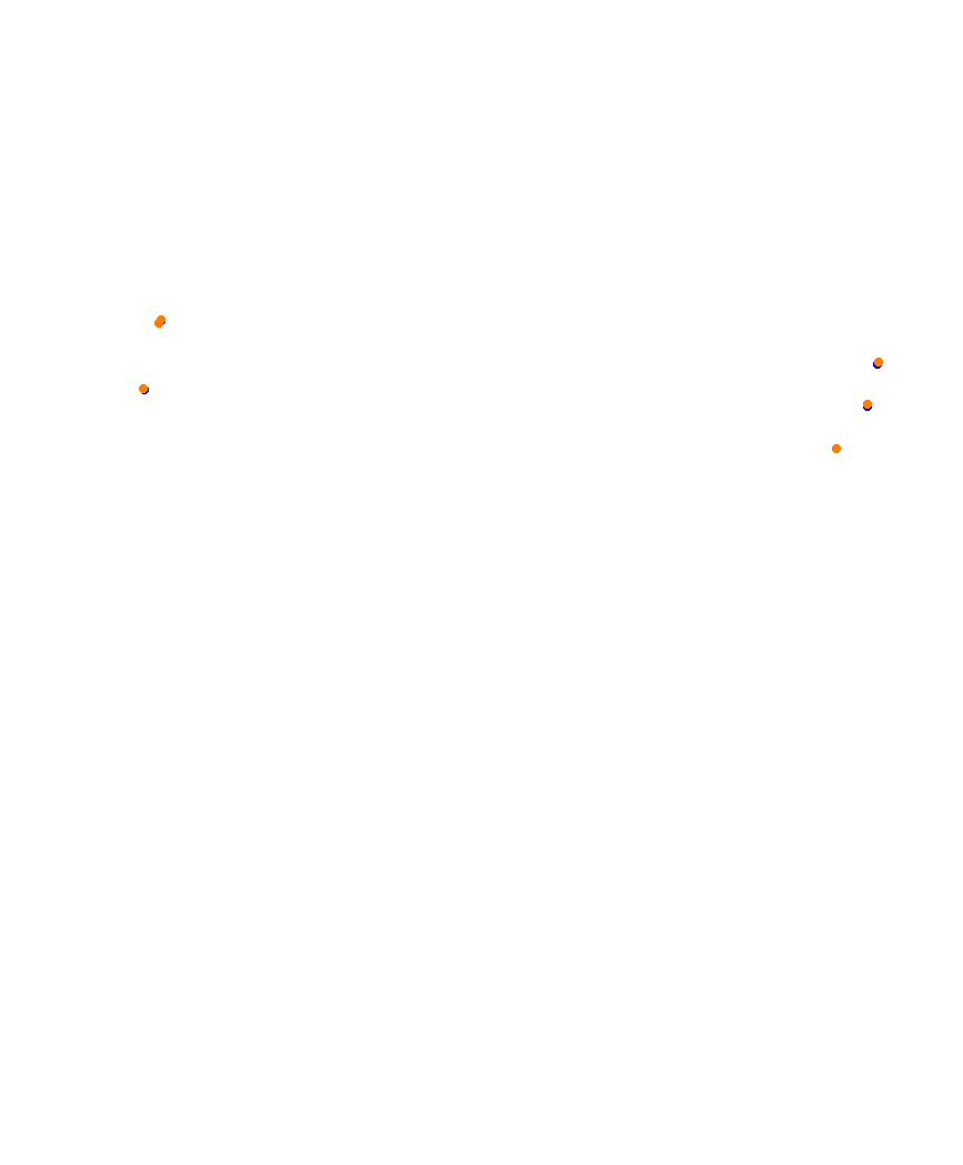 Laguna Seca collisions