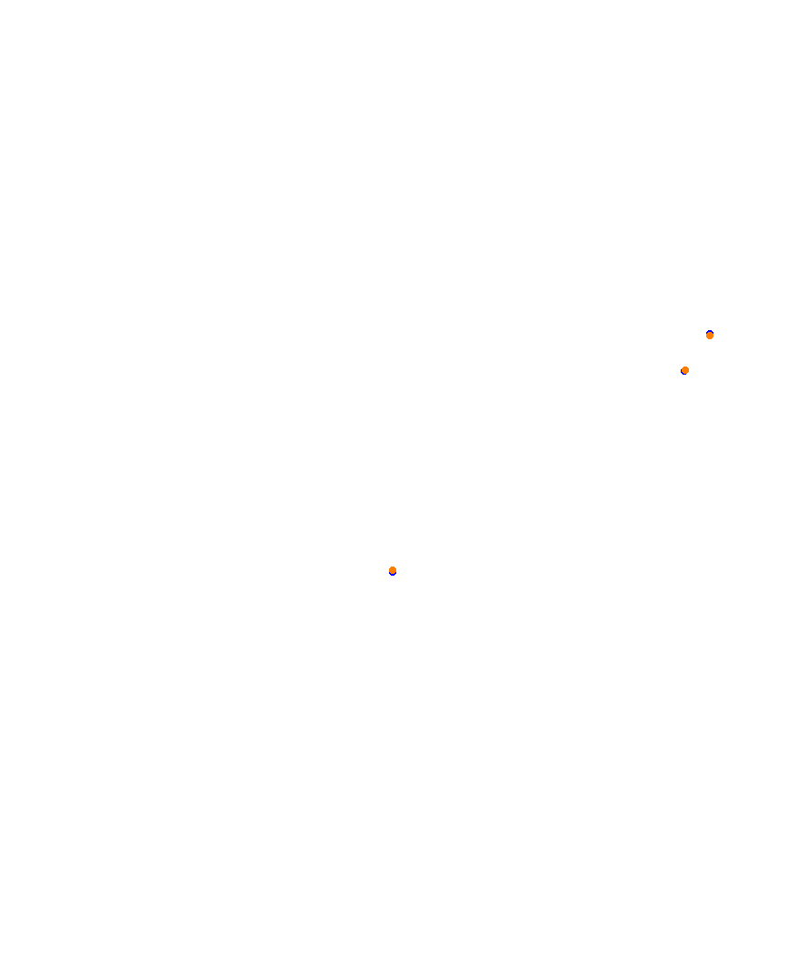 Laguna Seca collisions