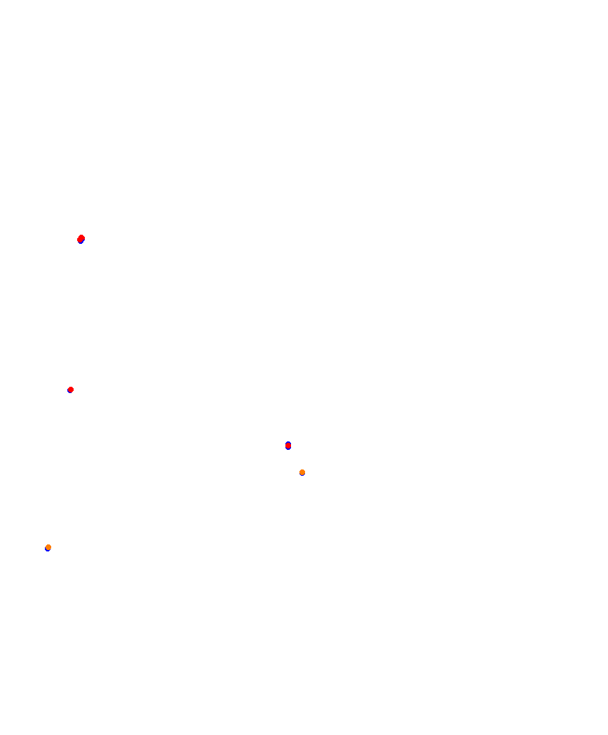 Laguna Seca collisions