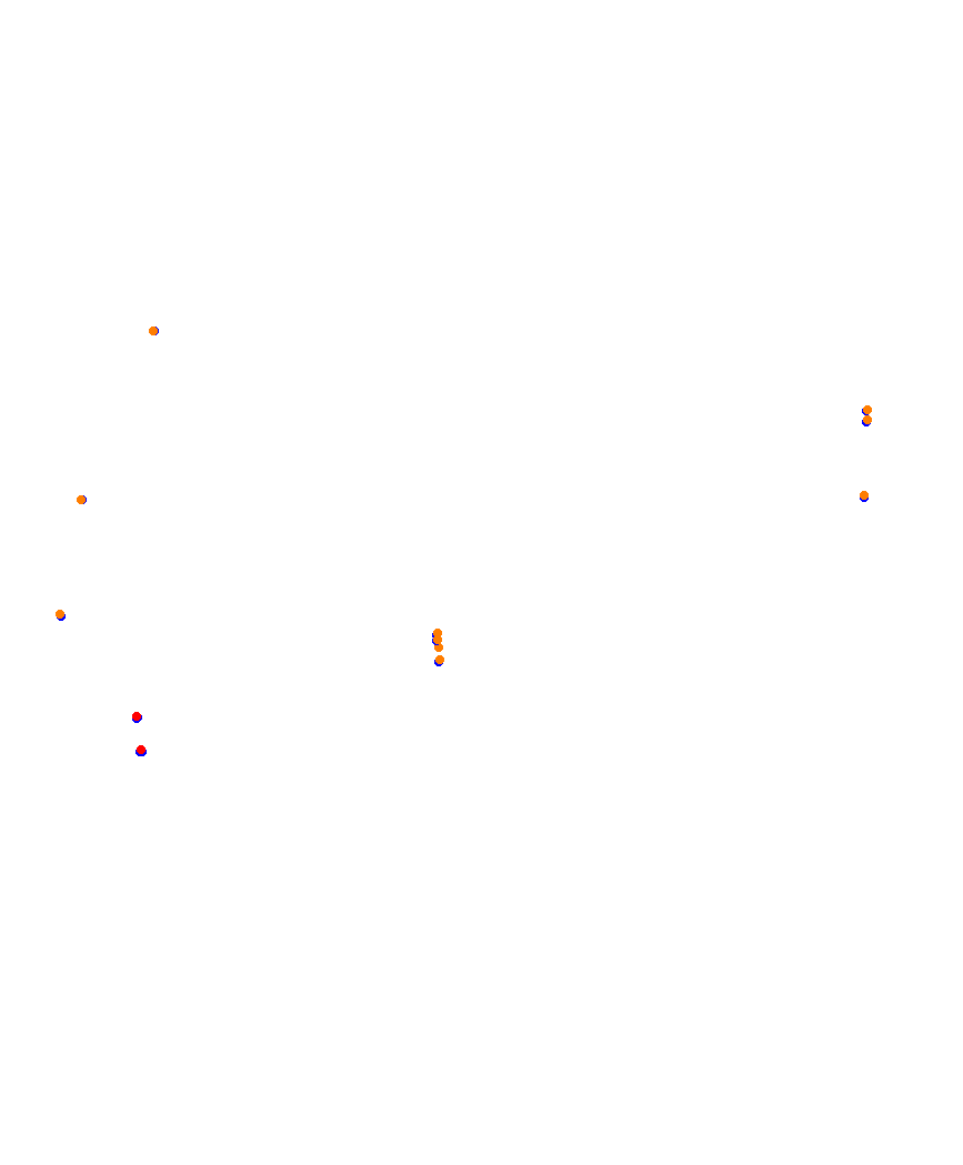 Laguna Seca collisions