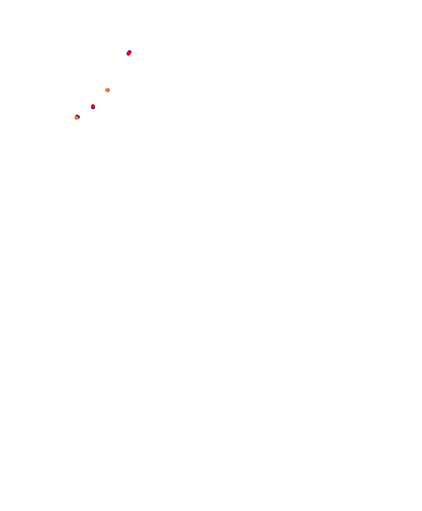 Laguna Seca collisions