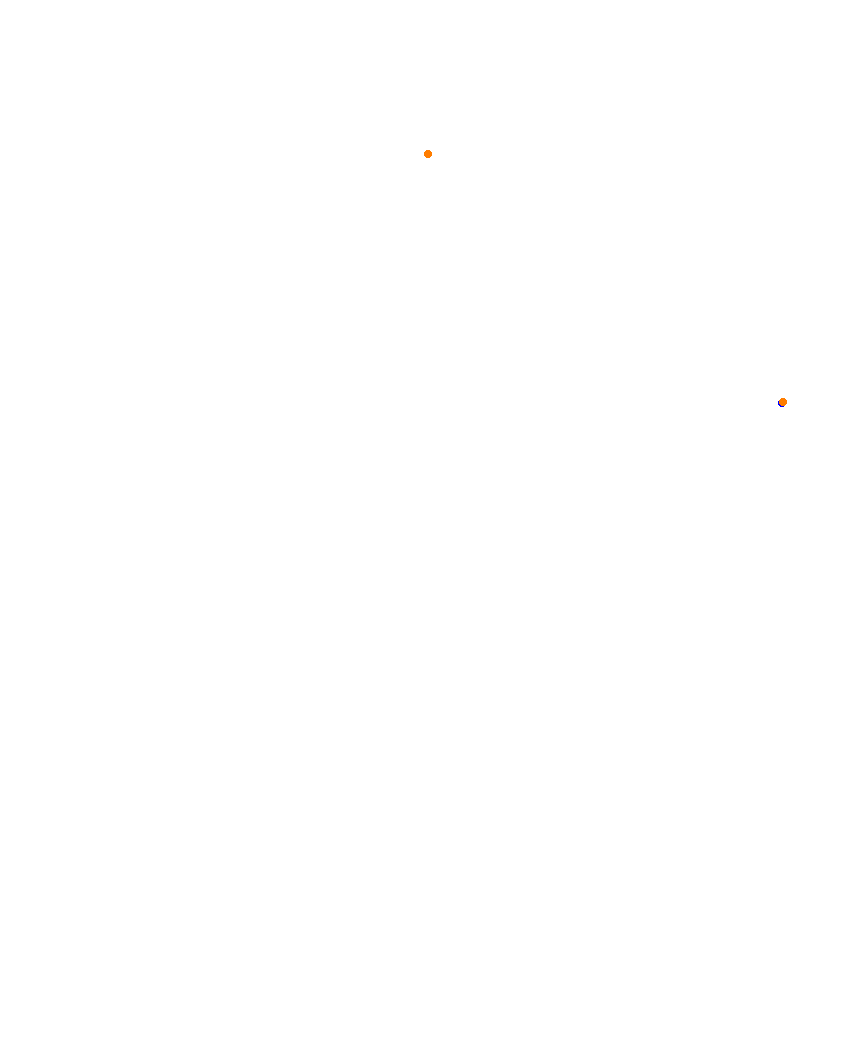 Laguna Seca collisions