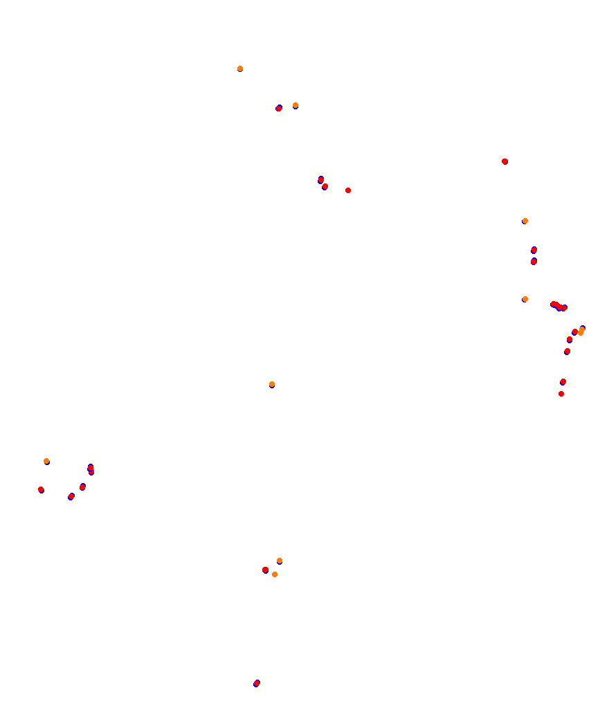 Laguna Seca collisions