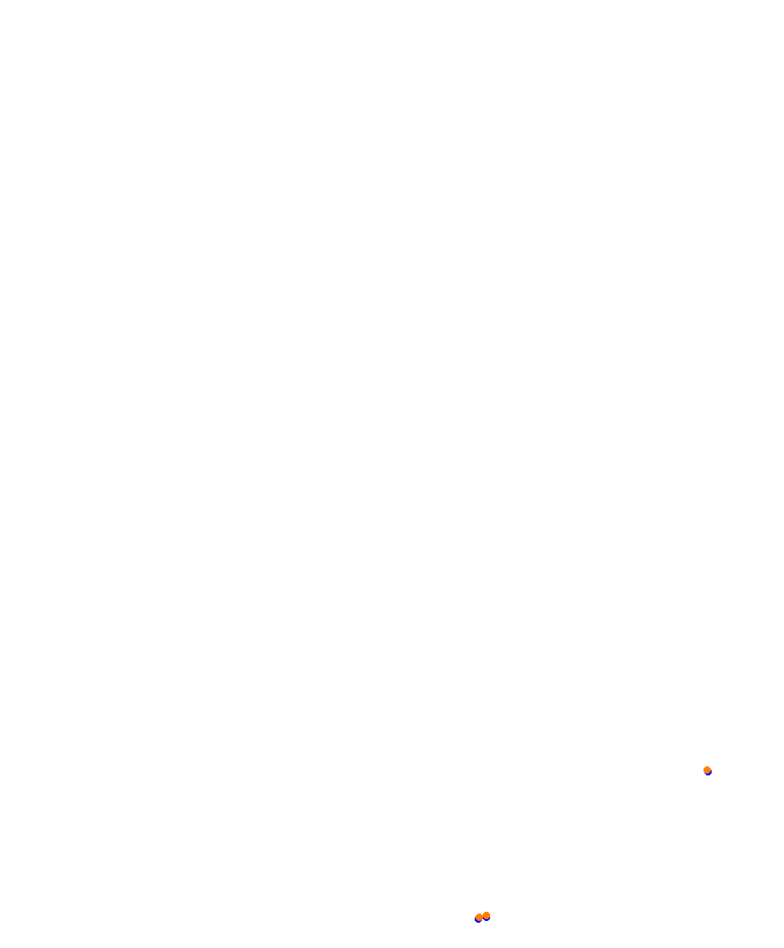 Laguna Seca collisions