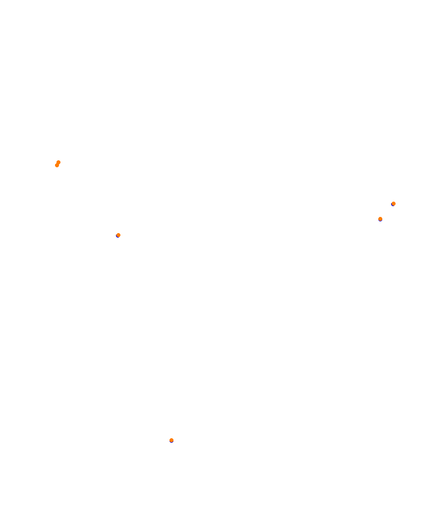 Laguna Seca collisions