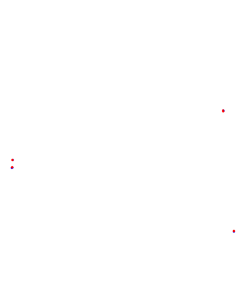 Laguna Seca collisions