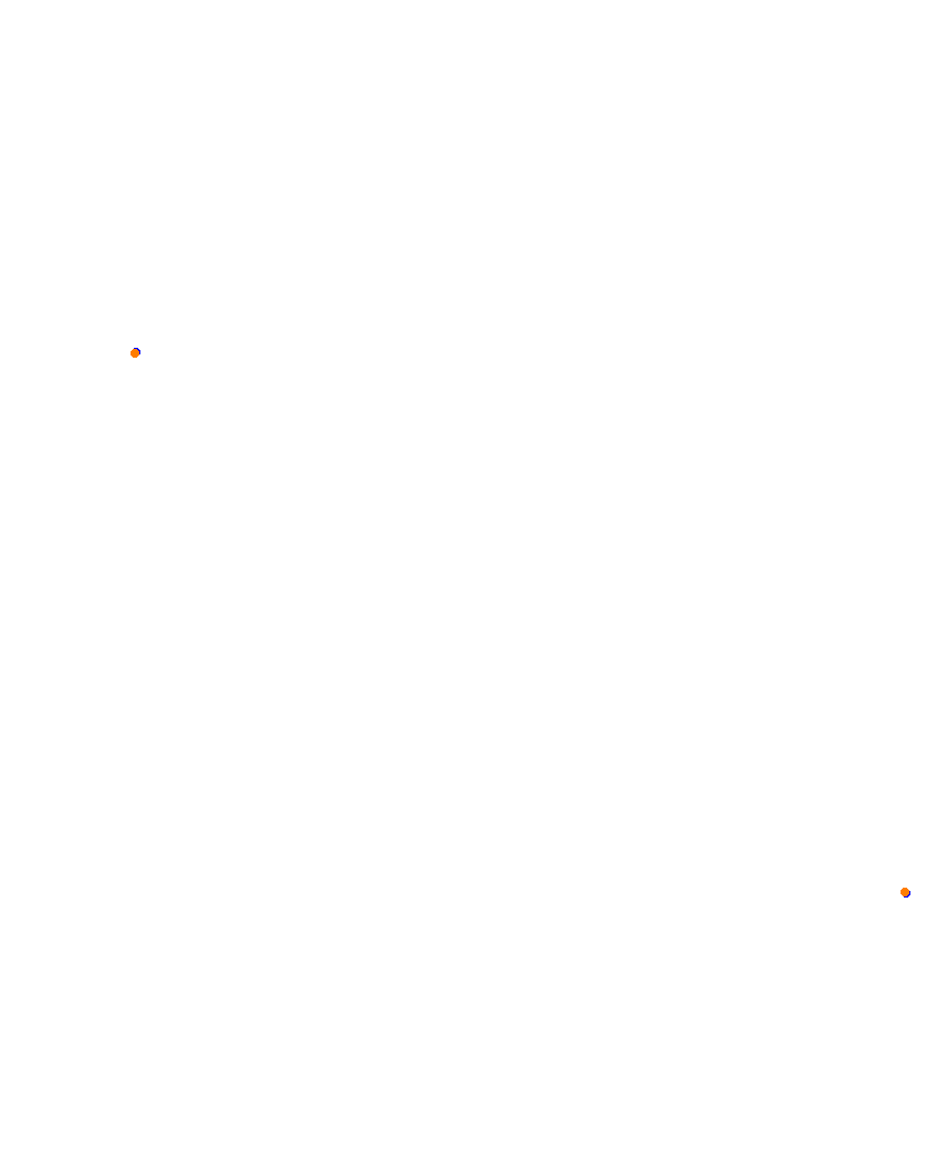 Laguna Seca collisions