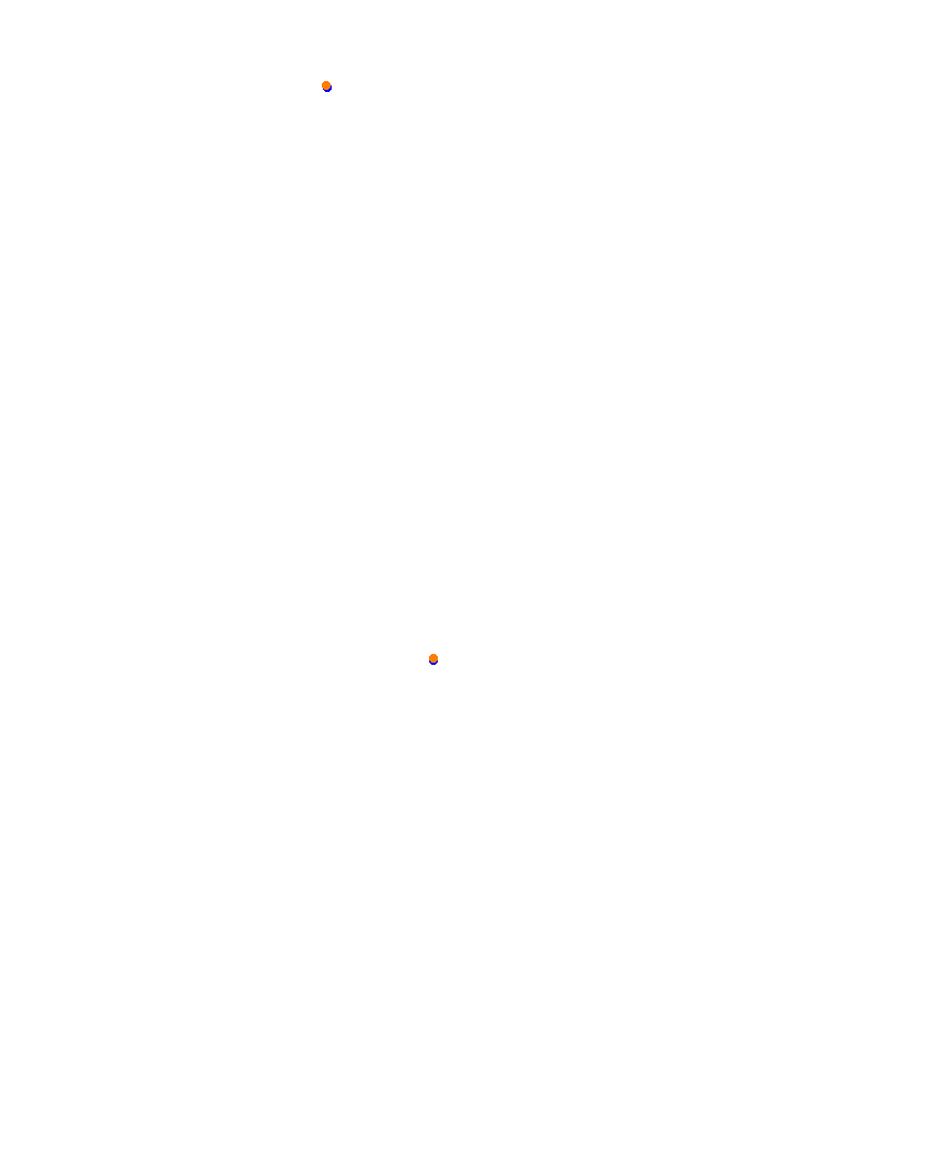 Laguna Seca collisions