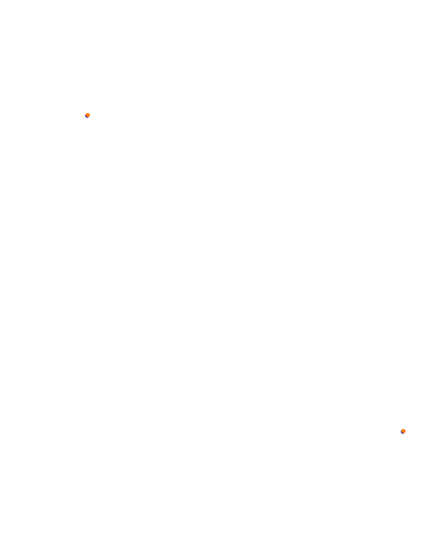 Laguna Seca collisions