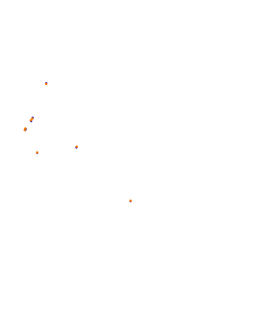 Laguna Seca collisions