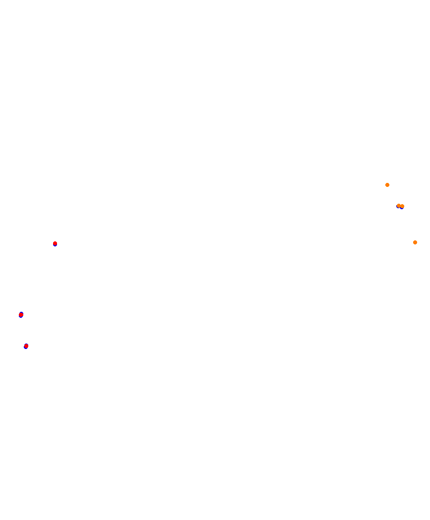 Laguna Seca collisions