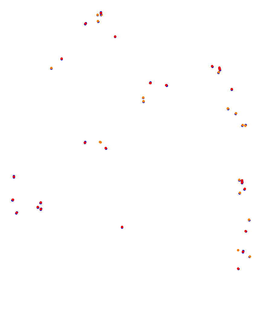 Laguna Seca collisions