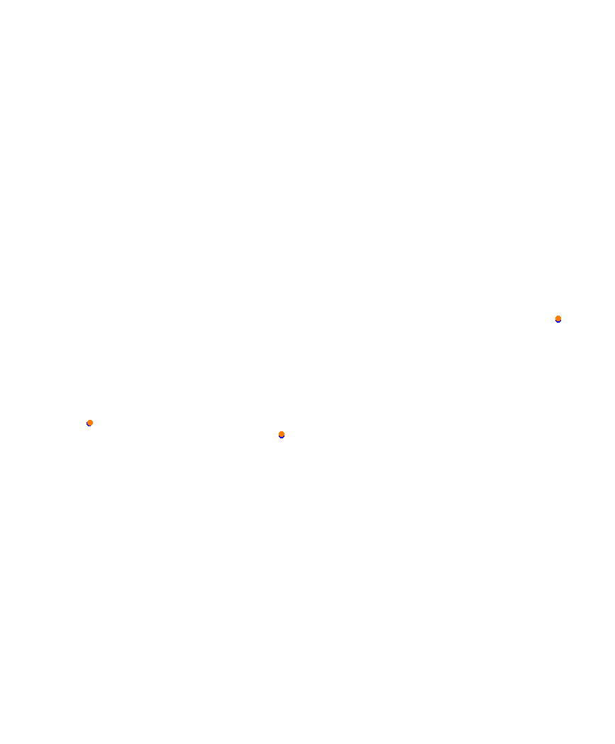 Laguna Seca collisions