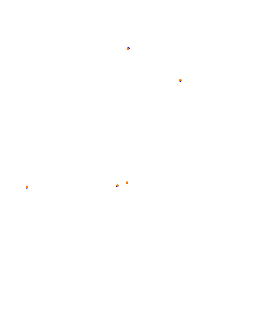 Laguna Seca collisions