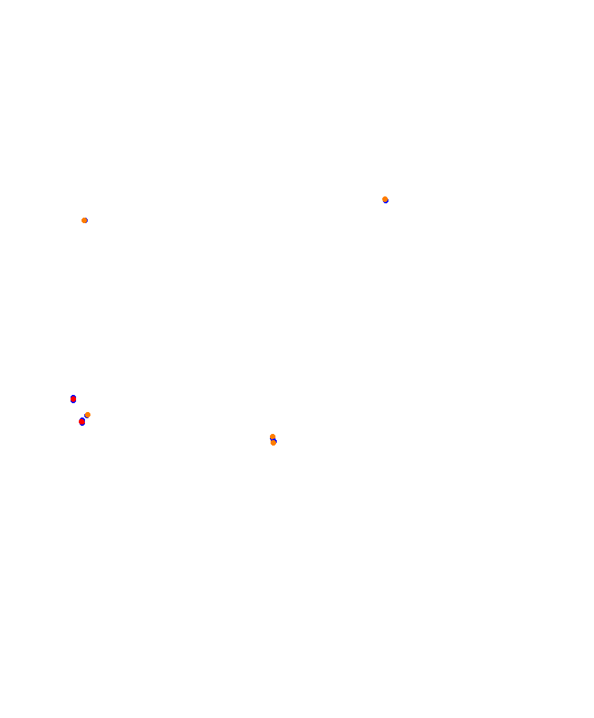Laguna Seca collisions