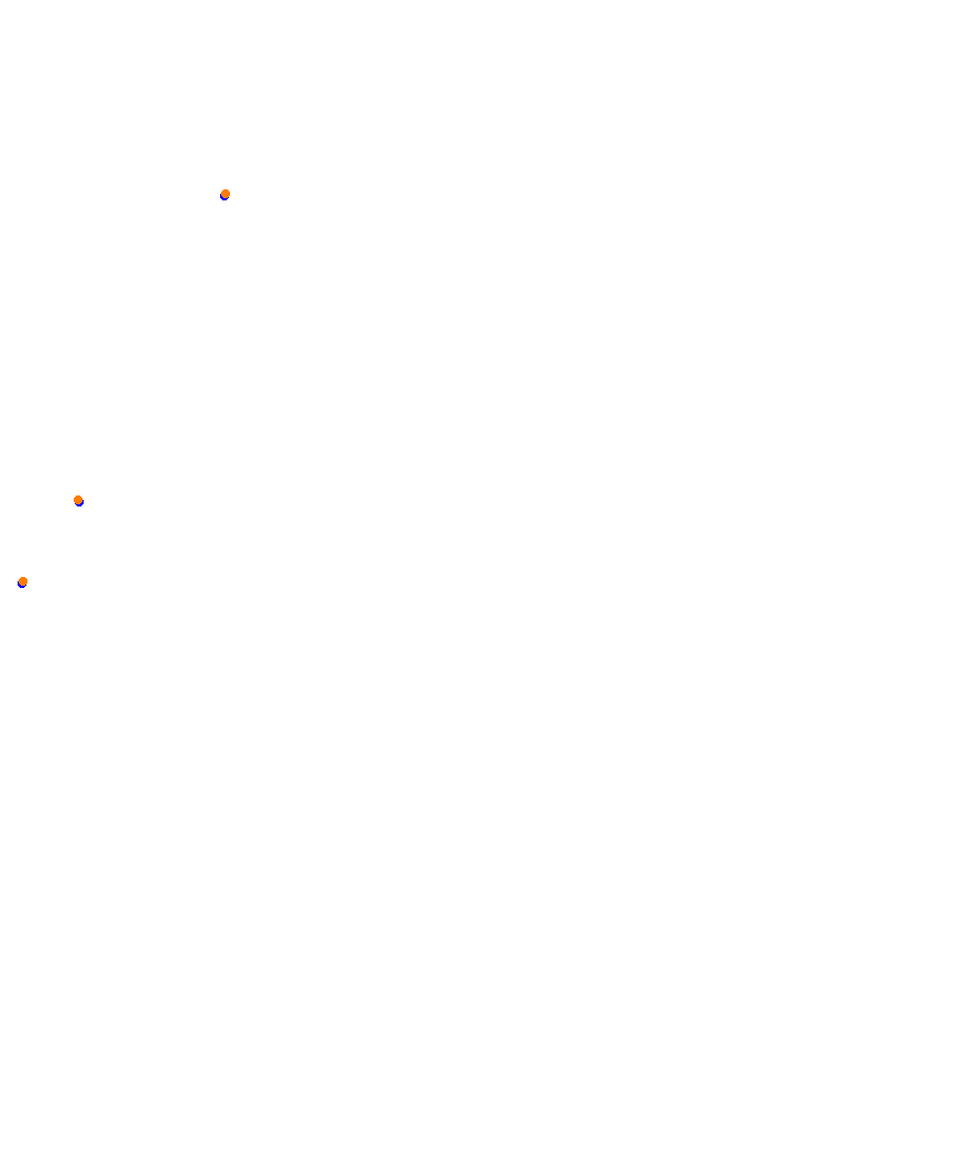 Laguna Seca collisions