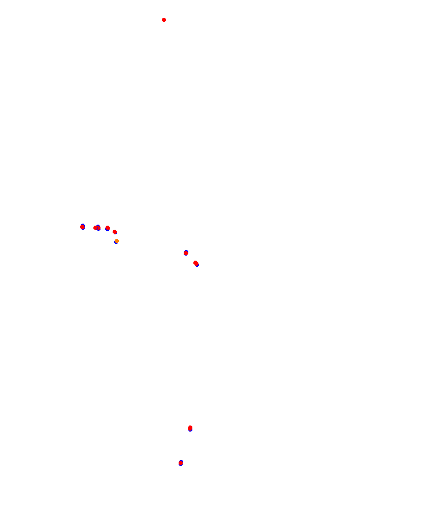 Laguna Seca collisions