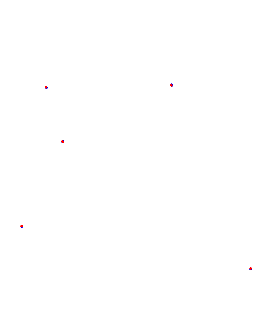 Laguna Seca collisions