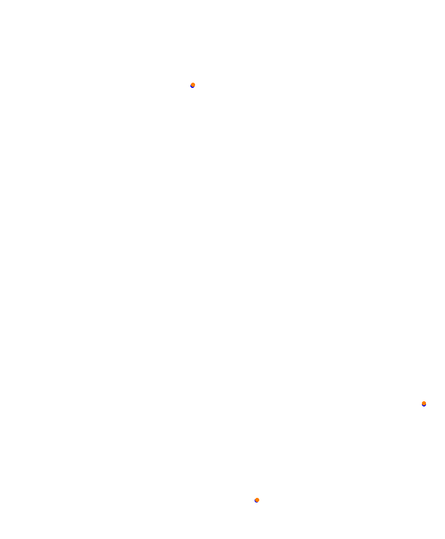 Laguna Seca collisions