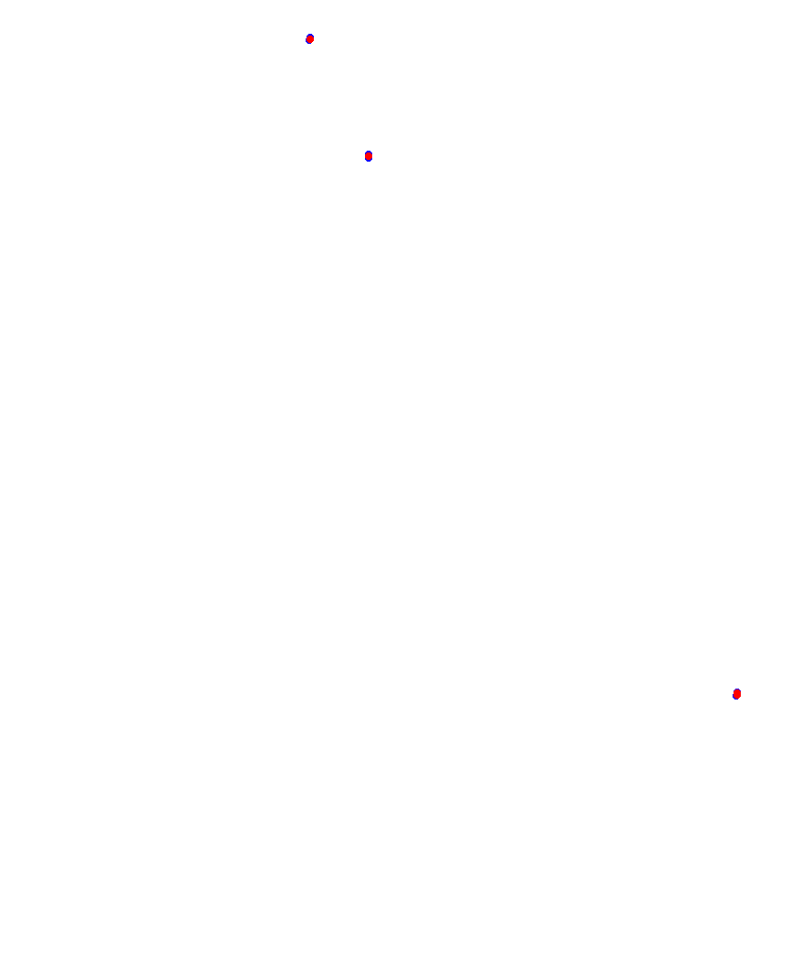 Laguna Seca collisions