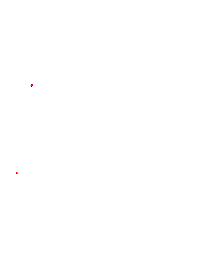 Laguna Seca collisions