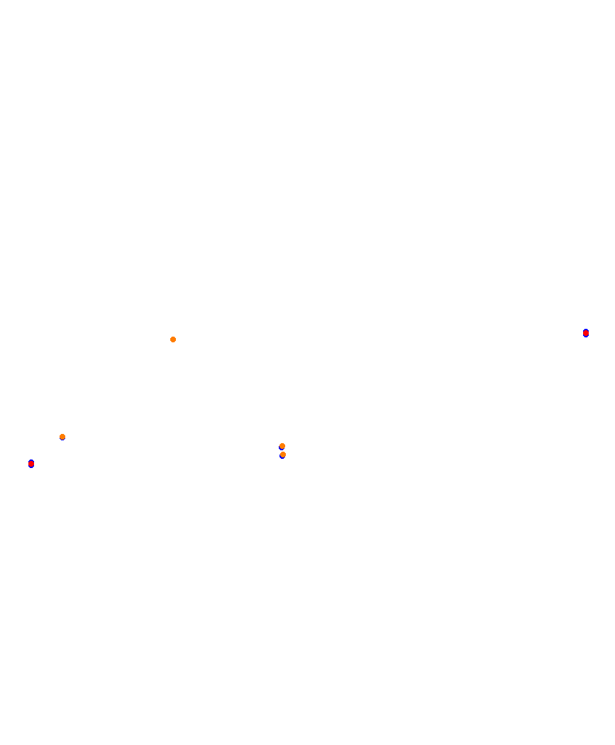 Laguna Seca collisions