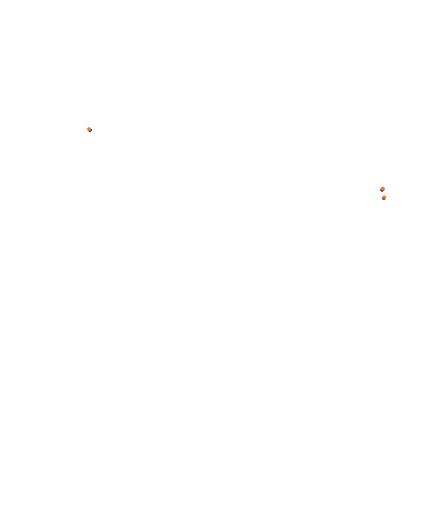 Laguna Seca collisions