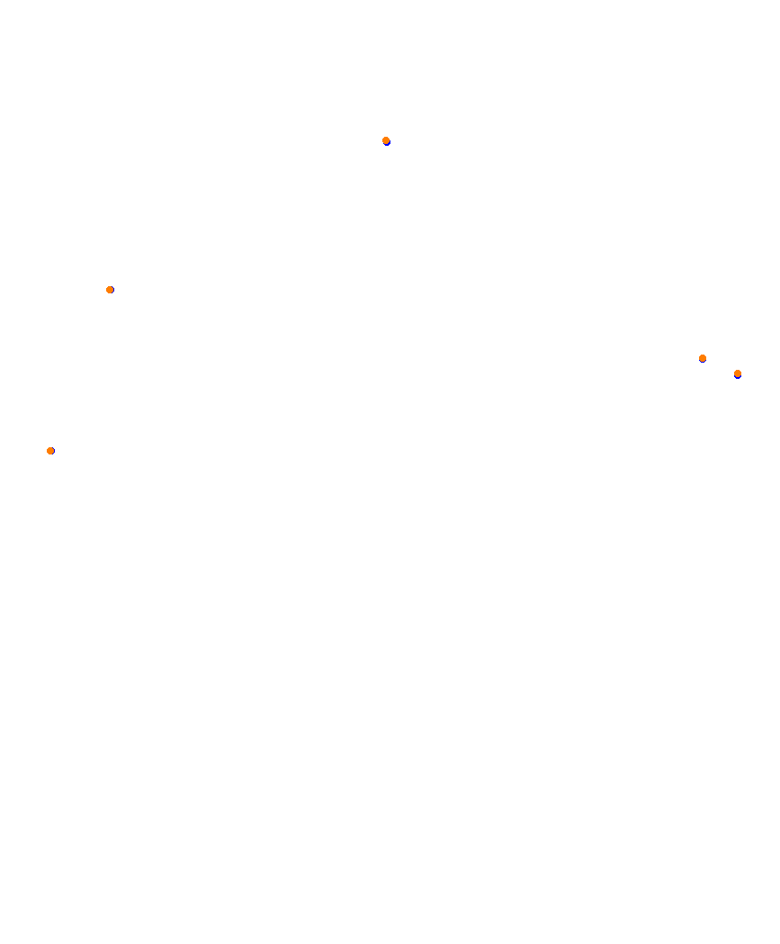Laguna Seca collisions