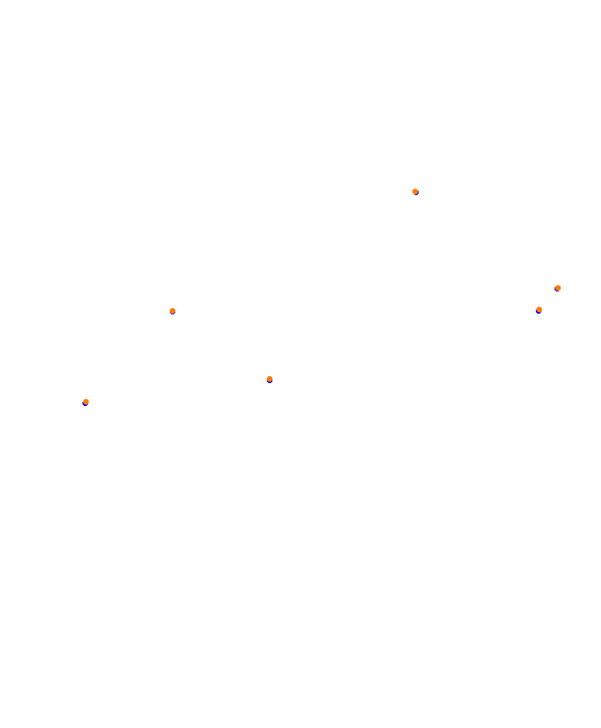Laguna Seca collisions