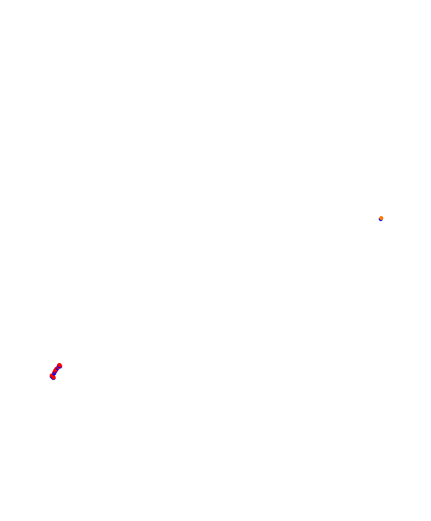 Laguna Seca collisions