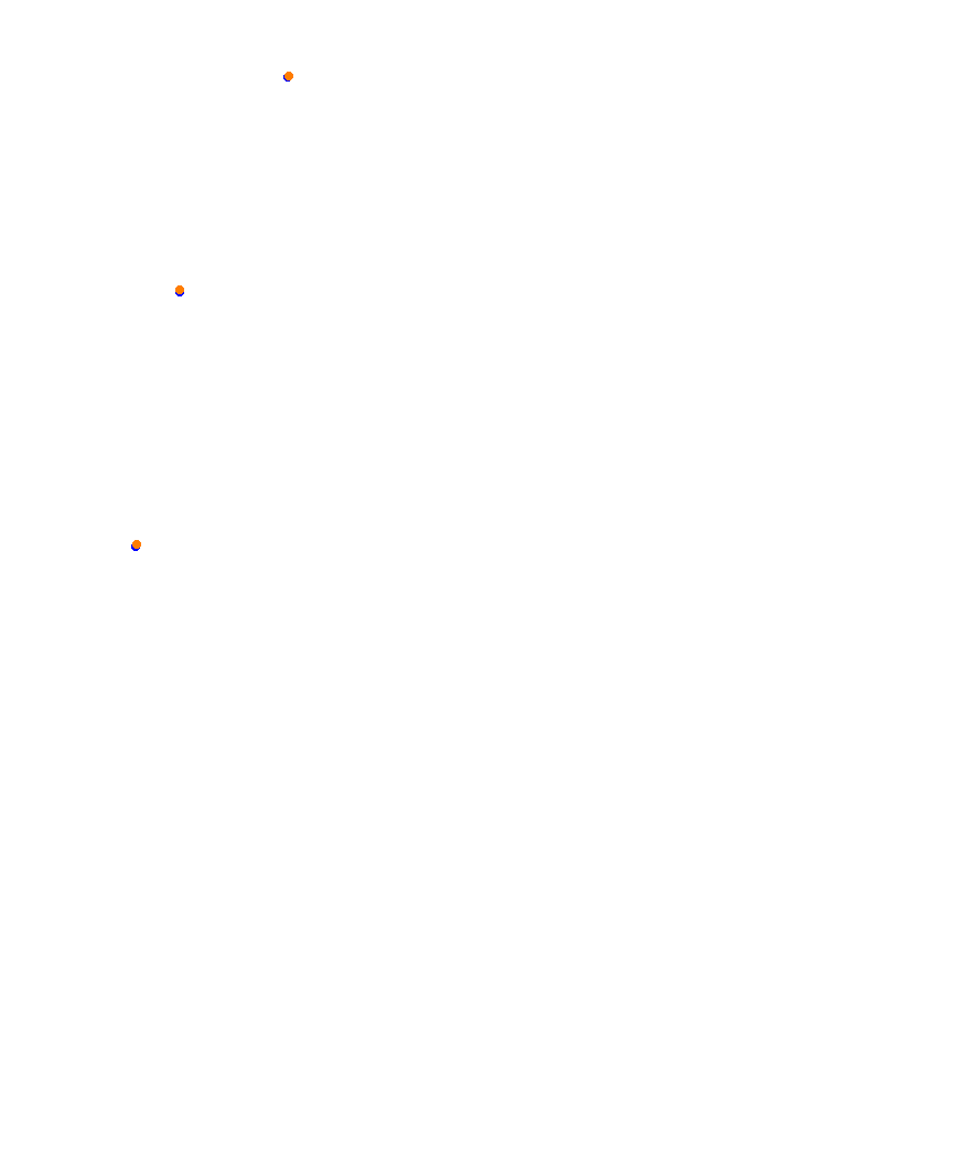 Laguna Seca collisions