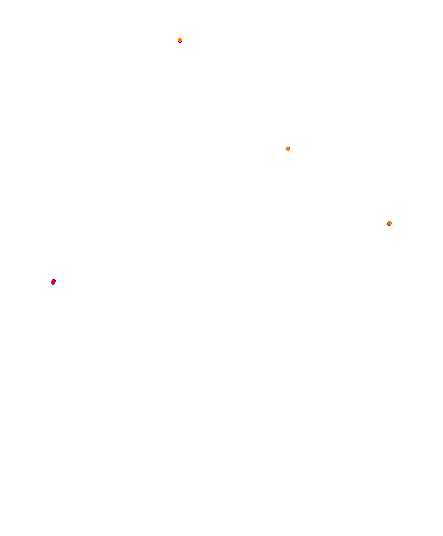 Laguna Seca collisions
