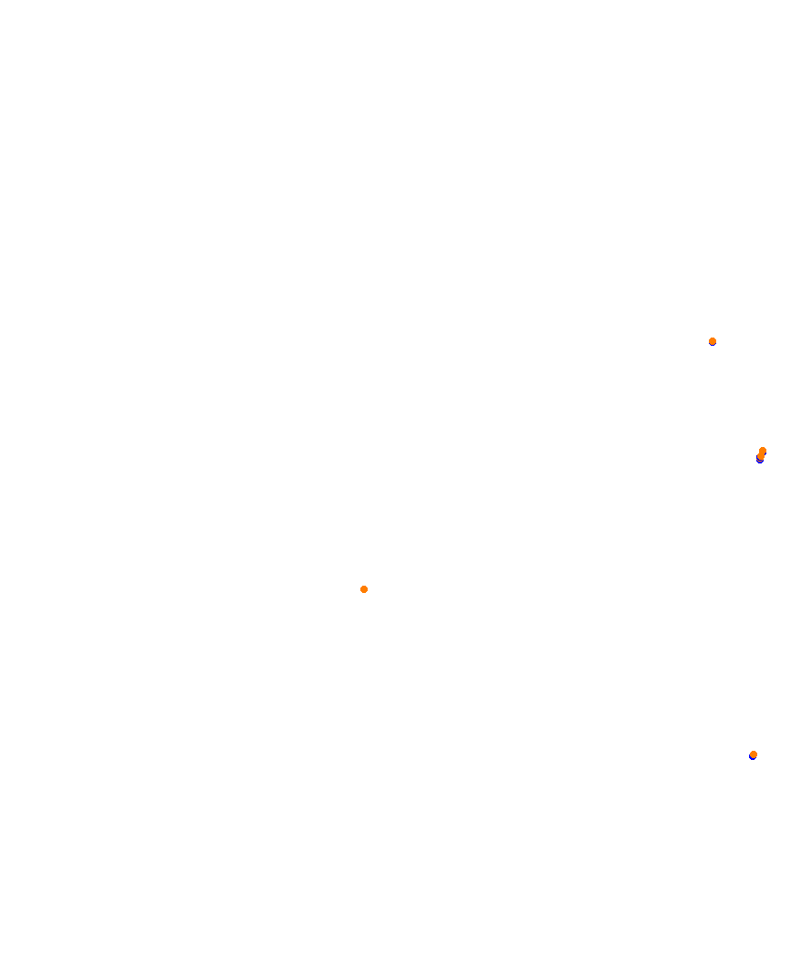 Laguna Seca collisions