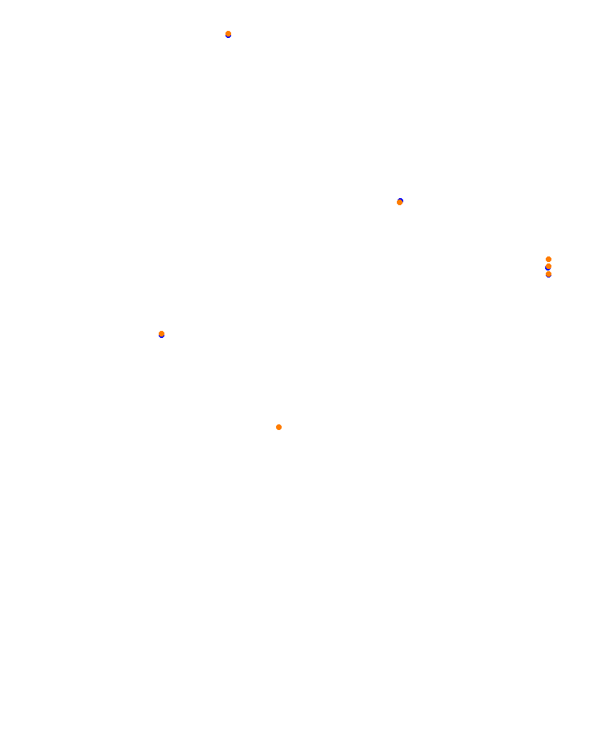 Laguna Seca collisions