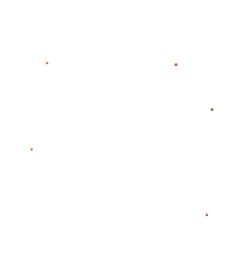 Laguna Seca collisions