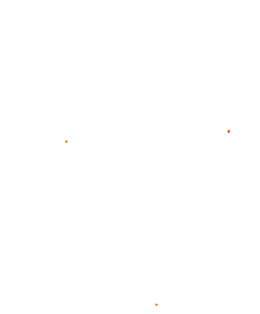 Laguna Seca collisions