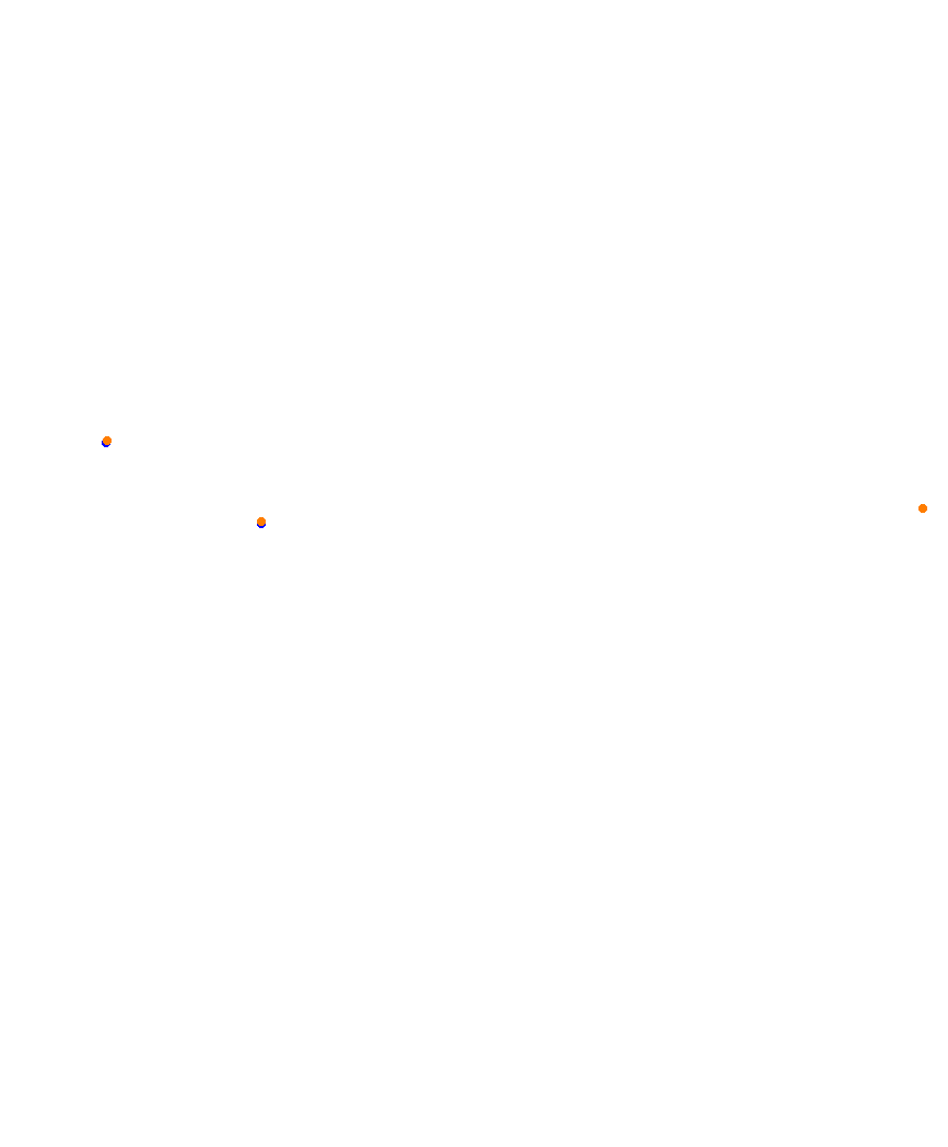 Laguna Seca collisions