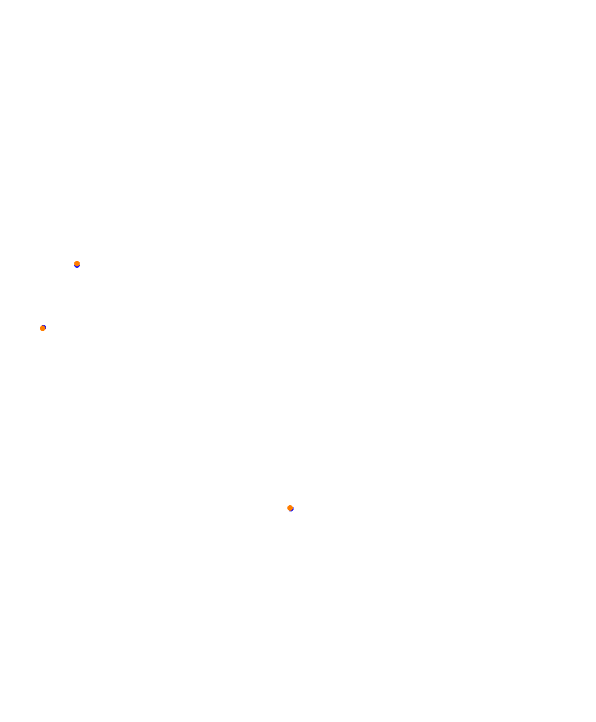 Laguna Seca collisions