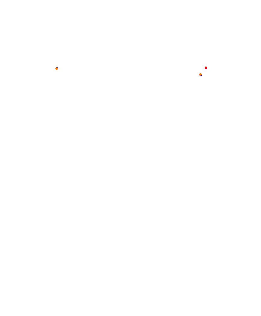 Laguna Seca collisions