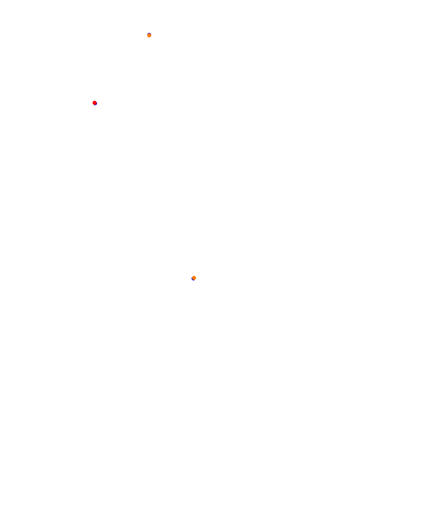 Laguna Seca collisions