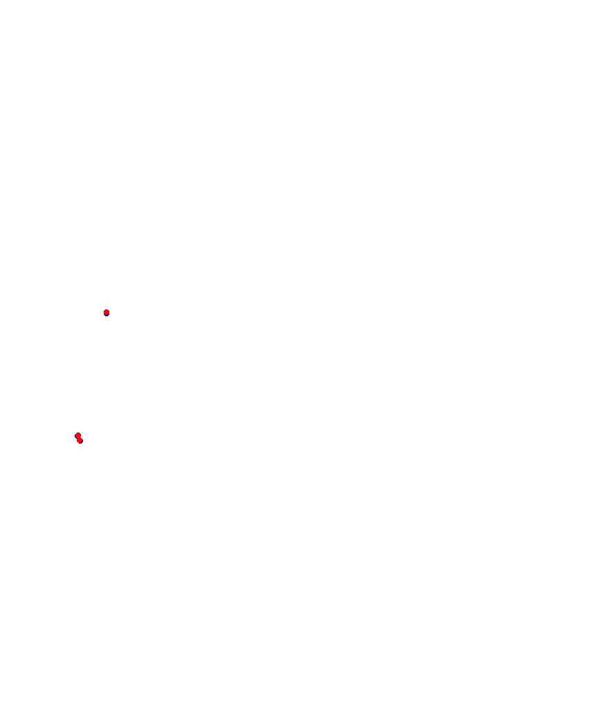 Laguna Seca collisions