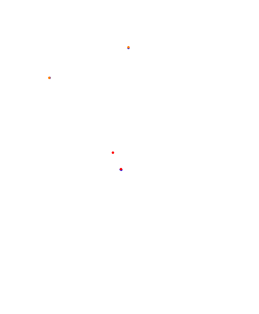 Laguna Seca collisions