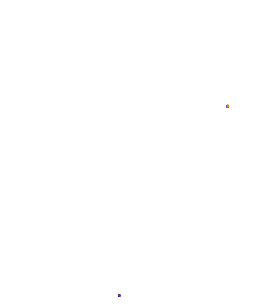 Laguna Seca collisions